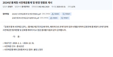 [단독]주택 통계 못 받았다면서?···10·15 대책 이틀전 주택 통계 받았다[집슐랭]