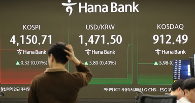 1480원 ‘계엄 환율’ 눈 앞에 둔 국내 증시···외국인, 선·현물 수천억 순매도[마켓시그널]