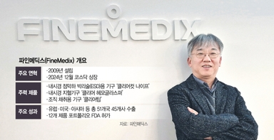 국산 내시경 기구의 반란···파인메딕스, 내년 일본 본토 진출 "내시경 종주국 정조준"