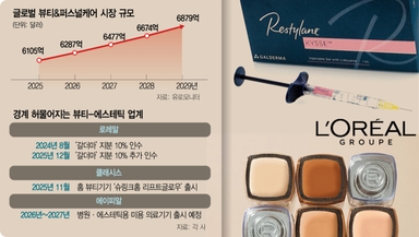세계 1위 화장품 기업이 눈독 들이는 이 시장···에이피알도 뛰어든다