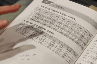 ‘불영어’에 직격탄··· SKY 자연계 영어등급 1.7→2.6