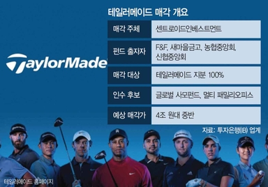 테일러메이드 매각 우협에 美 올드톰캐피털[시그널]