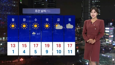 [날씨] 휴일 낮부터 추위…전국 강풍 유의