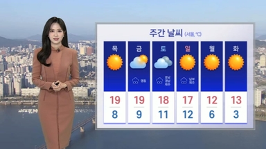 [날씨] 당분간 예년 이맘때 가을 날씨…큰 일교차 주의