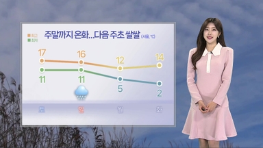 [날씨] 주말 온화하고 곳곳 비…다음 주 월요일 다시 반짝 추위