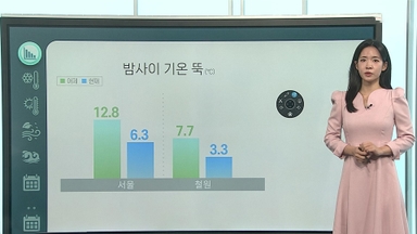 [날씨클릭] 밤사이 기온 뚝 … 출근길 곳곳 영하권