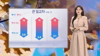 [날씨] 전국 맑고 큰 일교차…낮부터 추위 풀려