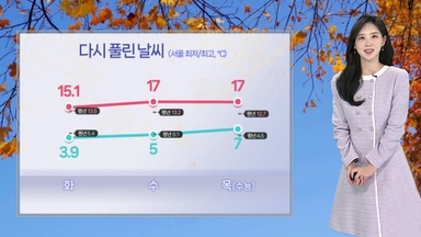 [날씨] 낮부터 다시 풀린 날씨…주말까지 큰 추위 없어요