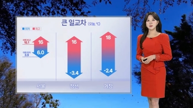 [날씨] 완연한 가을 날씨…전국 맑고 큰 일교차