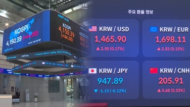 코스피 4,150선 상승 마감…환율은 1,465원대