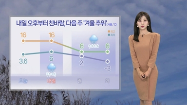 [날씨] 내일 오후부터 찬바람…다음 주초 영하권 추위