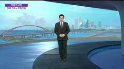 [기업기상도] 해가 높게 떠오른 기업 vs 먹구름 낀 기업