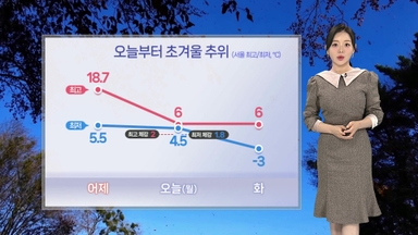 [날씨] 오늘부터 초겨울 추위…찬 바람 불며 낮 기온 '급하강'