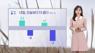 [날씨] 내일 서울 '－3도' 올가을 최저…호남·제주 산지 눈 예보