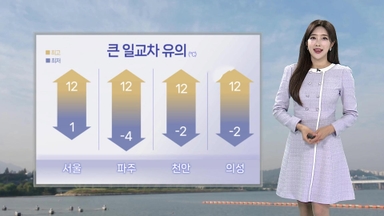 [날씨] 일교차 큰 늦가을 날씨 이어져…동해안 건조함에 강풍까지