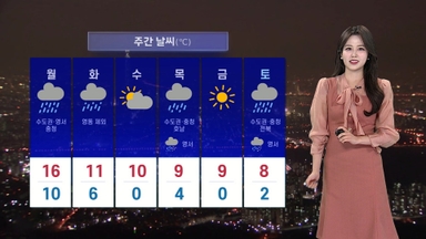 [날씨] 휴일 이맘때 늦가을…동해안 건조특보 속 강풍