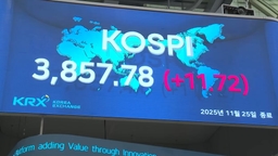 코스피, 상승 폭 줄여 3,850대 마감…환율 소폭 내려