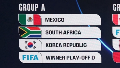 홍명보호, 월드컵서 멕시코·남아공·유럽PO 진출팀과 격돌