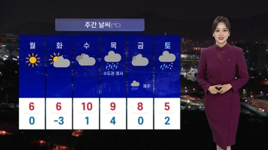 [날씨] 휴일 온화한 겨울…동해안 중심 대기 건조