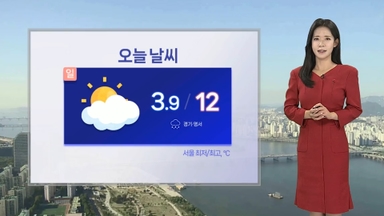 [날씨] 휴일 한파 대신 미세먼지…동해안 건조한 대기