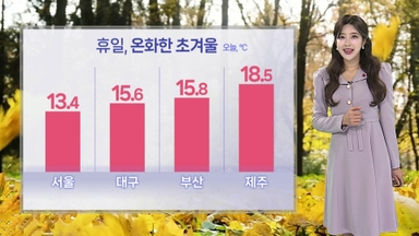 [날씨] 온화했던 휴일, 내일은 다시 평년 수준…미세먼지 '나쁨'