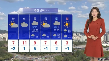 [날씨] 한낮에도 종일 쌀쌀…동해안 건조경보, 화재 유의