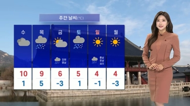 [날씨] 낮에도 종일 쌀쌀…동해안 대기 건조