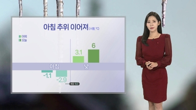 [날씨] 출근길 어제보다 추워 … 미끄럼 사고 주의
