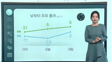 [날씨클릭] 오늘 출근길도 영하권 '뚝'…낮부터 추위 풀려