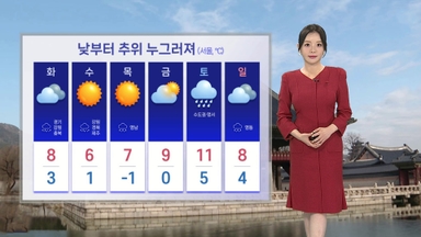 [날씨] 아침까지 쌀쌀, 낮부터 추위 풀려…빙판길 주의