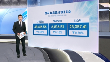 [3분증시] AI 회피 심리 지속…뉴욕증시, 하락 마감