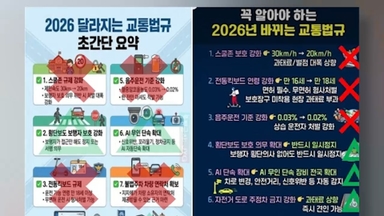 스쿨존 제한속도 20km로 하향?…경찰 "가짜뉴스"