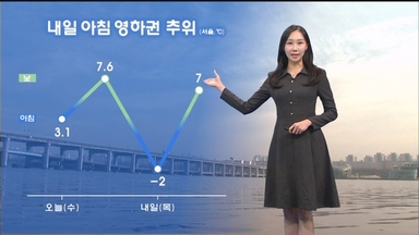 내일 아침 영하권 추위…밤까지 경북동해안 비