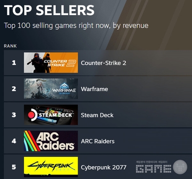 [주간 핫 게임] 韓 롤플레잉 vs 中 전략게임 구글플레이 매출 경쟁...'니케' 구글 매출 10위권 진입