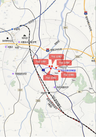 “여주시, 소부장 산단 조기착공 박차”