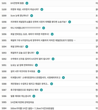 "임신부도 순찰차도 빙판길에 고립" 경기북부 제설 행정 '뭇매'(종합)