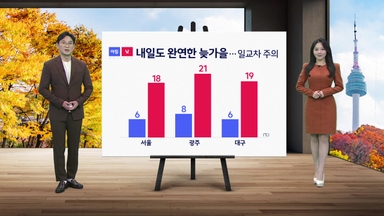 [날씨] 내일도 완연한 늦가을...일교차 주의