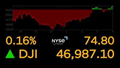 뉴욕증시, 'AI 거품론·셧다운 타협안'에 혼조 마감