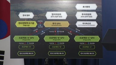 한미, 대미 투자 MOU 서명..."상업적 합리성 고려"