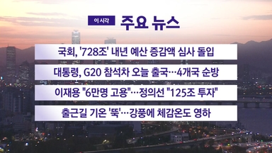 [YTN 실시간뉴스] 국회, '728조' 내년 예산 증감액 심사 돌입