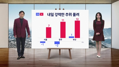 [날씨] 내일 강력한 추위 풀려...예년 수준과 비슷