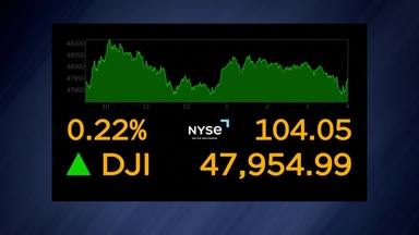 무난한 PCE와 FOMC 경계감...뉴욕증시, 강보합 마감