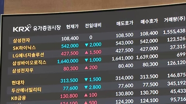 외국인·기관 '팔자'에 코스피 혼조세...LG엔솔 강세