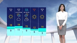[날씨] 서울·광주 아침 5도…낮부터 예년 기온 회복