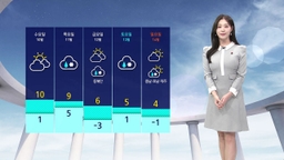 [날씨] 당분간 강한 추위 '멈칫'…목요일 전국 곳곳 비·눈