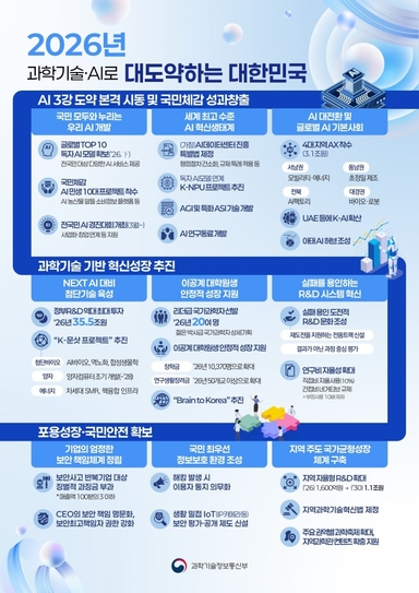 [업무보고] AI 예산 9.9조…'전 국민 쉽게 쓰는 AI' 내년 1월 첫 선
