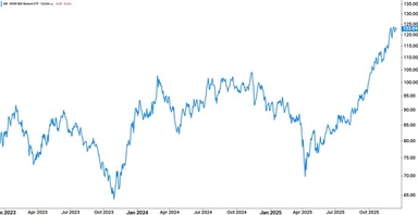 [2026 대전망] 바이오테크 ①빅파마 '절박함'의 기회, 내년도 통한다