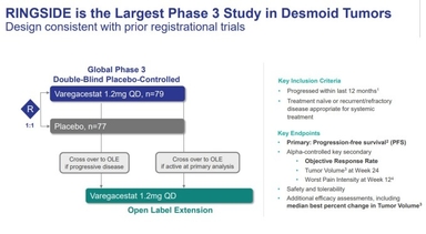 [GAM] 이뮤놈 52주 최고가 ② 월가, 38% 추가 상승 전망하며 일제히 "사라"