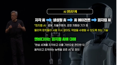 AI 거품론? "형편없는 논란"인 이유 하나씩 짚어보면[경제적본능]