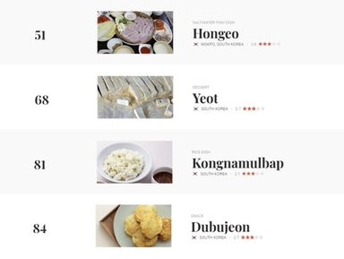 눈 오는 날 치킨 배달, 목숨 값이다[어텐션뉴스]